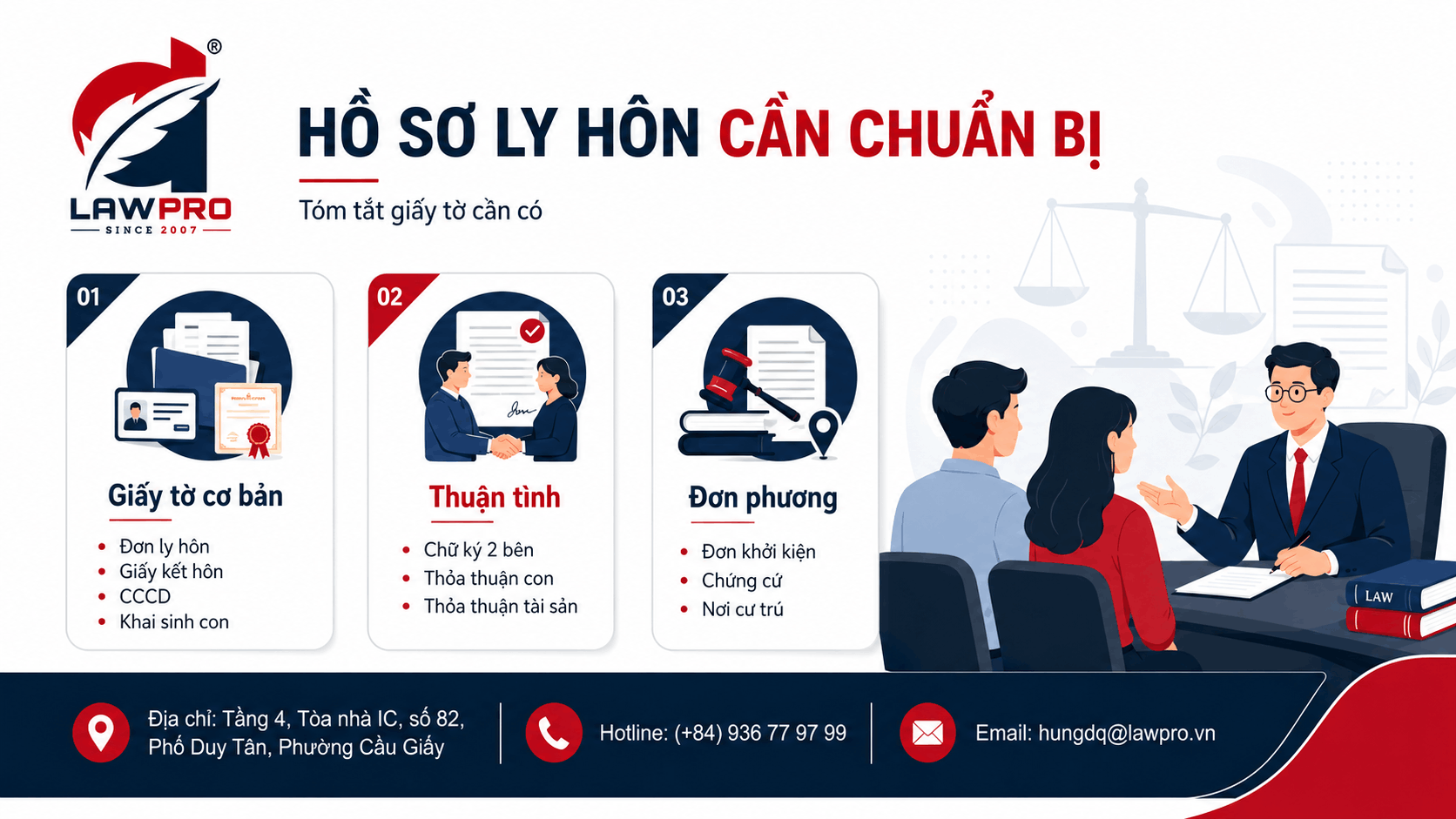 Hồ sơ ly hôn cần chuẩn bị
